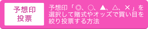 予想印投票