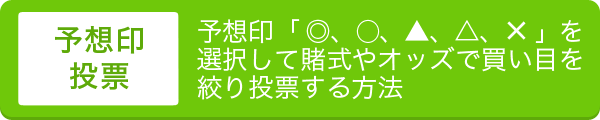 予想印投票