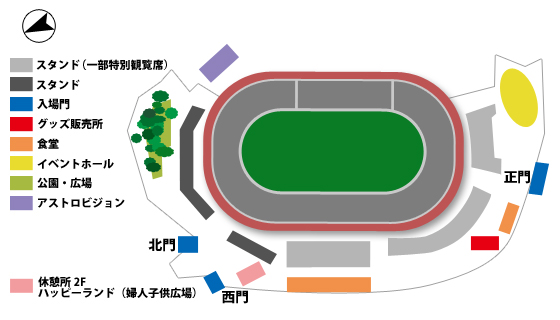 川口オートレース場
