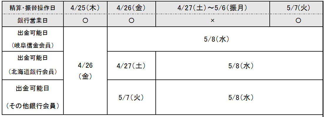 2019GW_市中精算.png