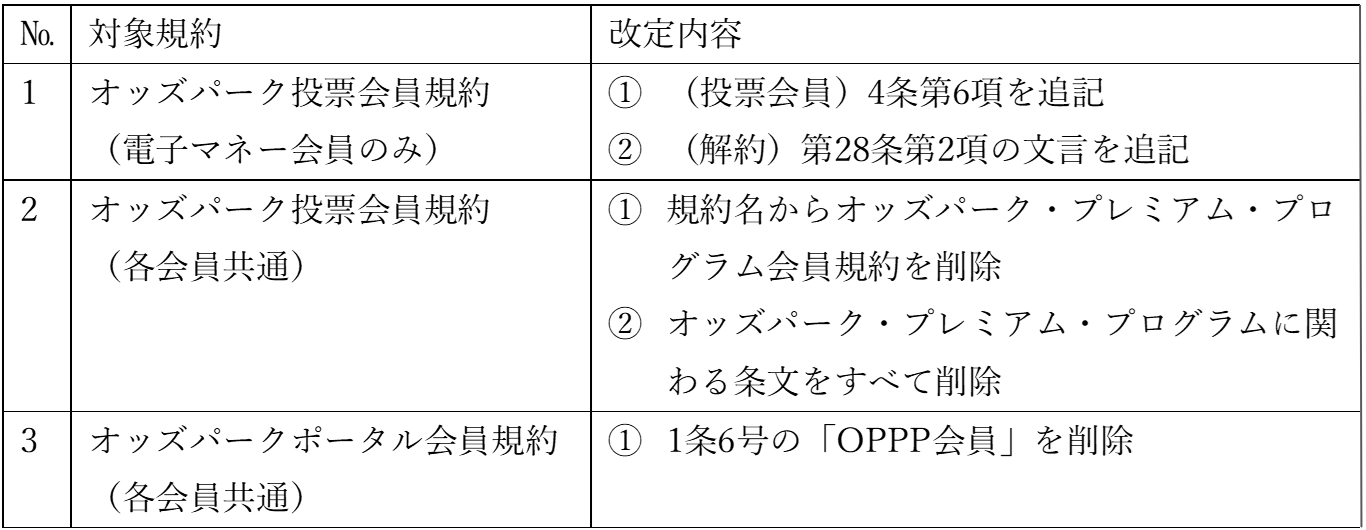 対象規約.png