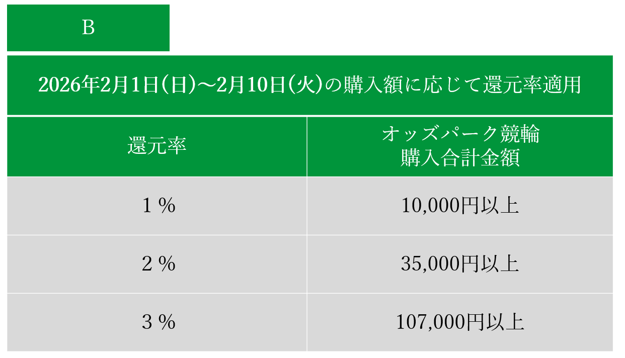 基準B.png