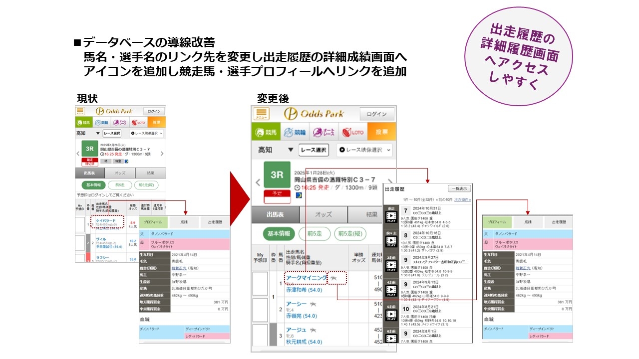 出走表改善お知らせ用画像?@ 1.jpg