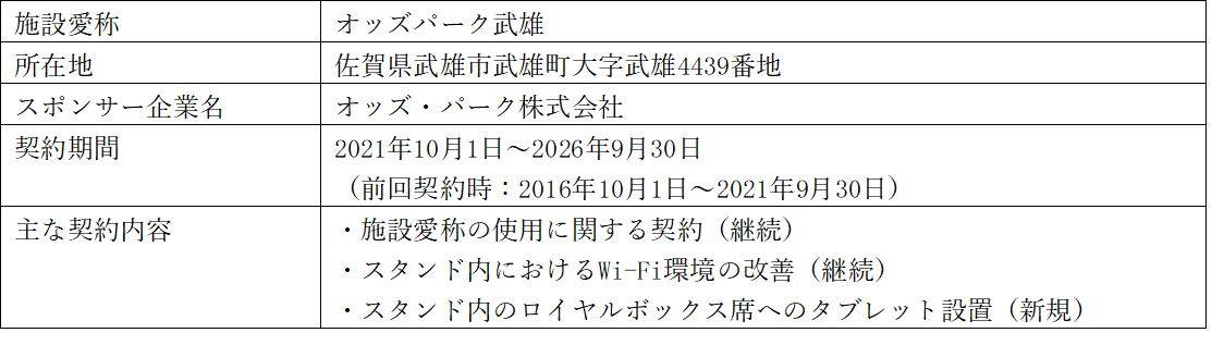 ネーミングライツ概要.png