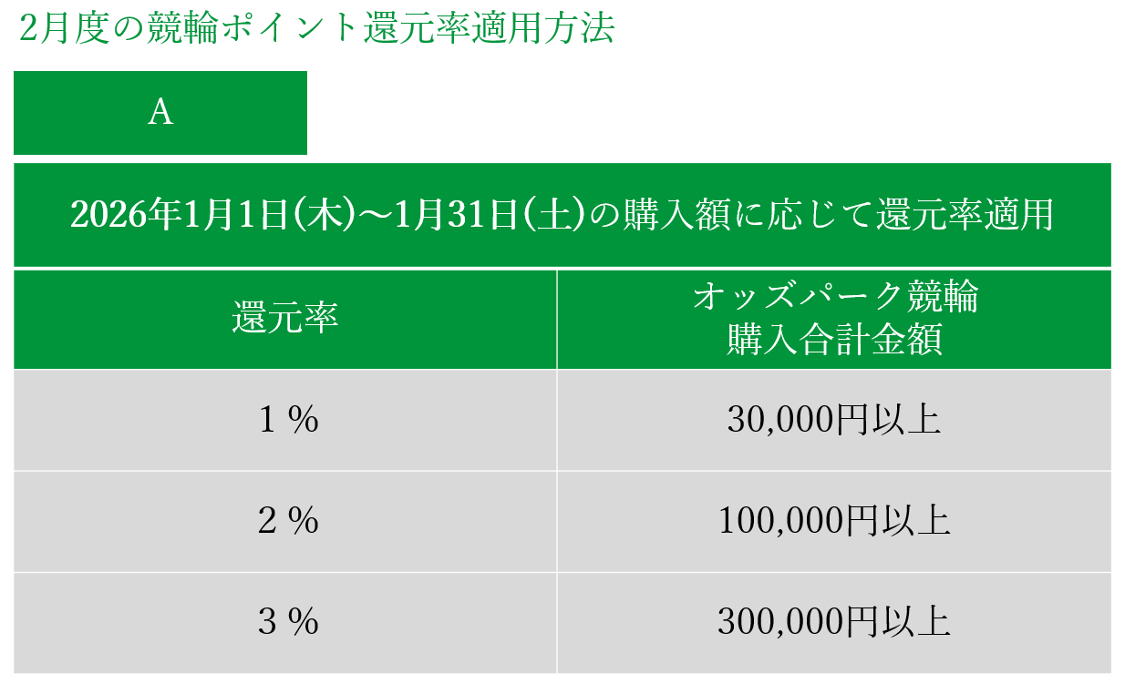 基準A.png