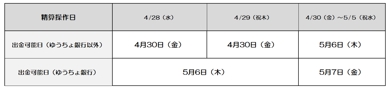 キャプチャ ペ.PNG