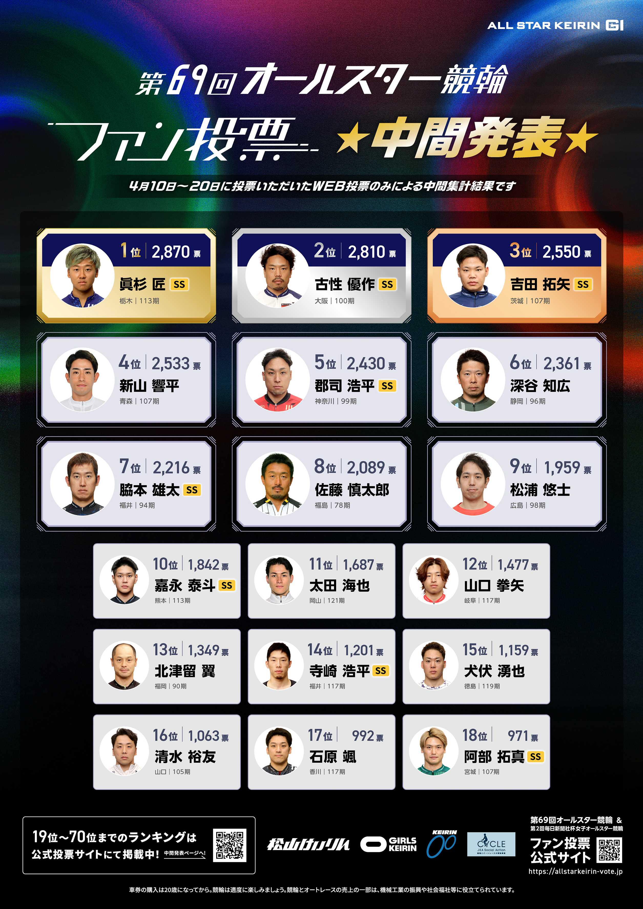 中間発表告知データ（男子）.jpg